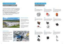 Sensorlösungen für die Mobile Automation I Baumaschinen, Kran- & Hebetechnik-2