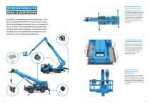 Sensorlösungen für die Mobile Automation I Baumaschinen, Kran- & Hebetechnik-3
