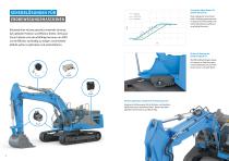 Sensorlösungen für die Mobile Automation I Baumaschinen, Kran- & Hebetechnik-4