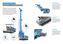 Sensorlösungen für die Mobile Automation I Baumaschinen, Kran- & Hebetechnik-5