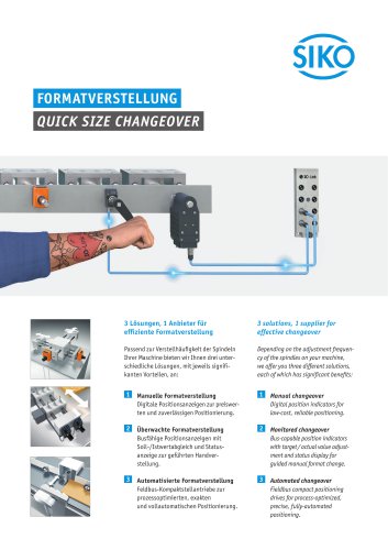 SIKO I Formatverstellung