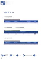 SGSPRO Carbide Bur Catalogue-12