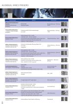 SGSPRO Carbide Bur Catalogue-4