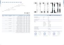 General Catalogue 2014 - 8