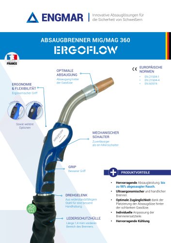 Absaugbrenner MIG/MAG 360 Produktdatenblätter