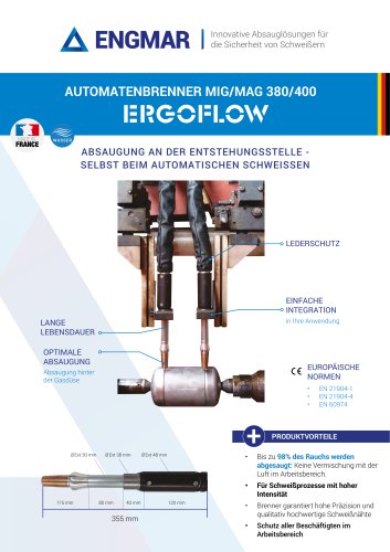 Automatenbrenner MIG/MAG 380/400 Produktdatenblätter