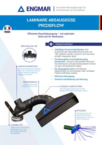 Laminaire Absaugdüse PROXIFLOW Produktdatenblätter