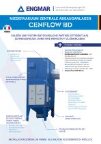 Niedervakuum zentrale Absauganlagen CENFLOW Produktdatenblätter-1