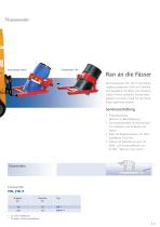 Heben, Kippen, Wenden... Materialhandling-11