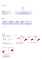 Heben, Kippen, Wenden... Materialhandling-13