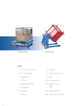 Heben, Kippen, Wenden... Materialhandling-2