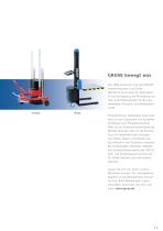Heben, Kippen, Wenden... Materialhandling-3