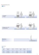 Heben, Kippen, Wenden... Materialhandling-7