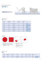 Heben, Kippen, Wenden... Materialhandling-9