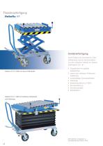 Hebt Schweres leicht Hebefix HF - 8