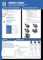 AQUAMAX-E - Professionelle elektrische Hochdruckreiniger - 4