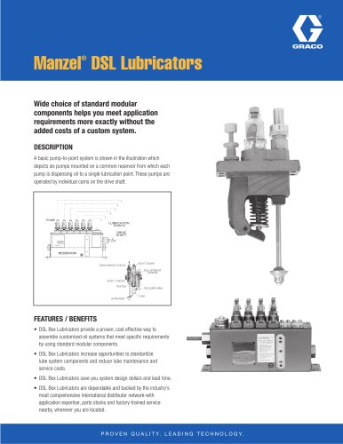 Manzel® DSL Lubricators