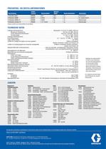 ProControl 1KS, Elektronisches Einkomponenten-Dosiersystem - 2