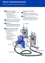 Reactor®-8
