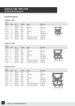 SaniForce Pumpenkatalog - 8