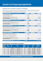 XP70 plural component sprayer for protective coatings - 5