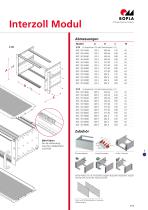 19 Zoll Gehäuse - 17