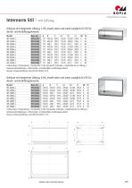 Internorm Stil-4