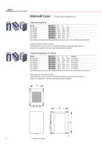 Interzoll Case - 7