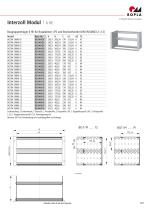 Interzoll Modul - 4