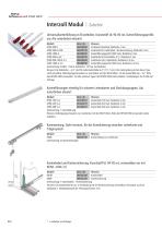 Interzoll Modul - 9