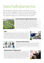 Produkt Highlights 2021 DE-5