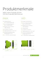 Produkt Highlights 2021 DE-8