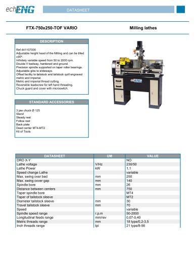 FTX-750x250-TOF VARIO