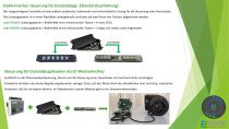 Low consumption controllers for domestic hoods - 3