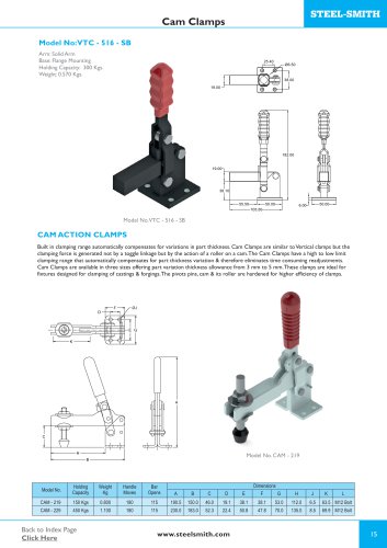 Cam Clamps