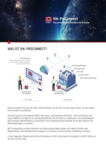 Hik-ProConnect