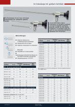 BIPOL TECHNISCHE ENDOSKOPE - 3