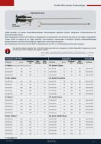 BIPOL TECHNISCHE ENDOSKOPE - 5