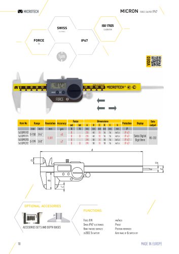 Micron Force caliper IP67