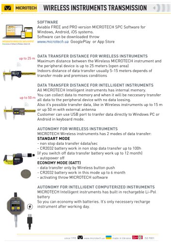 WIRELESS INSTRUMENTS TRANSMISSION