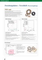UKB Kashima Bearings Produkte-10