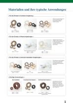 UKB Kashima Bearings Produkte-13