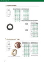 UKB Kashima Bearings Produkte-4