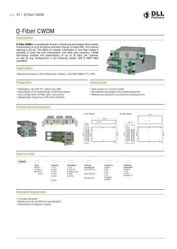 Q-Fiber CWDM