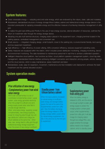 New energy integration charging station system features: