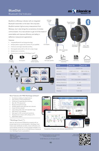 BlueDial Catalog