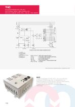TIC / TIC-S 6000 / TIC 3000 - INDUSTRIE-TORLUFTSCHLEIER - 16