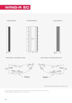 WING-R EC & WING-G EC - DESIGN-LUFTSCHLEIER - 6