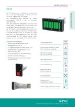 akYtec Produktprogramm 2026-11