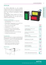 akYtec Produktprogramm 2026-13